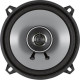 Difuzoare Blaupunkt BGX502