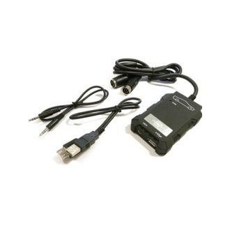 Interfata USB 73040 Dietz pentru Hyundai